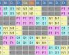 Schichtplan Vorlage Fabelhaft Schichtplanung