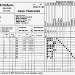 Schliessplan Vorlage Cool Schliessplan