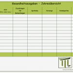 Schmerztagebuch Vorlage Erstaunlich Großartig Schmerz Tagebuch Vorlage Bilder Entry Level