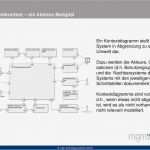 Schnipselbilder Vorlagen Elegant Nett Kontextdiagramm Vorlage Zeitgenössisch Ideen