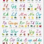 Schreibschrift Vorlagen Fabelhaft 17 Best Images About Deutsch On Pinterest