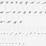 Schrift Vorlagen Gut Tattoo Schriften Vorlagen 40 Designs Posts