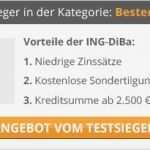 Schufa Kündigen Vorlage Cool Bester Line Kredit 08 2018 – Kreditangebote Im Test