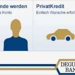 Schufa Kündigen Vorlage Wunderbar Degussa Bank1