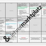 Schulzeugnis Vorlage Word Wunderbar Großartig Unterrichtsplan Vorlage Wort Ideen Vorlagen