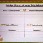 Schwangerschaftstagebuch Vorlage Gut Kreative Ideen Rund Ums Basteln Scrapbooking Kochen Und