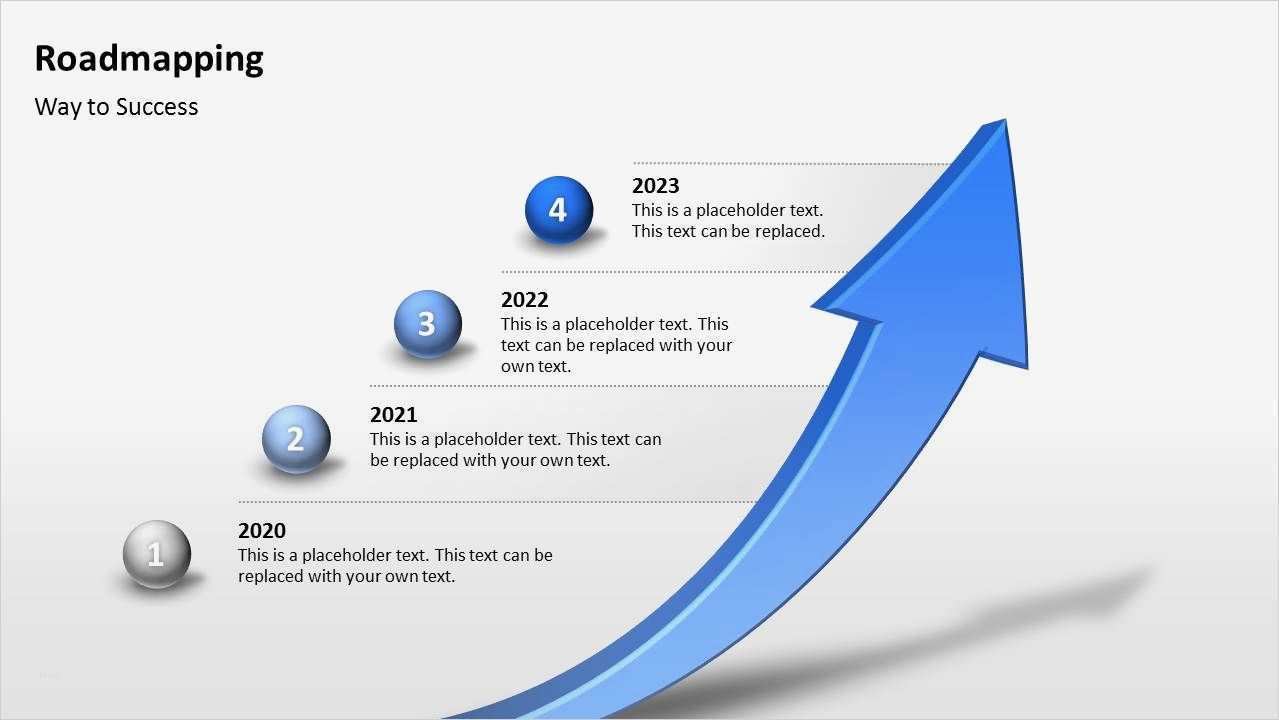 Selbstpräsentation Powerpoint Vorlage Schön Selbstpräsentation