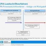 Sepa Mandat Erteilen Vorlage Erstaunlich Inhalt Überblick S 2 Sepa – Migrationsverordnung S Ppt