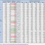 Server Dokumentation Vorlage Excel Einzigartig Excel Crashkurs Berlin Frankfurt Hamburg Köln München