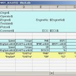 Server Dokumentation Vorlage Excel Schönste Protokoll Auswertungen — Uniplot Dokumentation