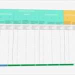 Servqual Fragebogen Vorlage Angenehm Erfreut Likert Skala Fragebogen Vorlage Bilder Entry