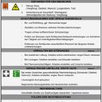 Sicherheitsdatenblatt Vorlage Schönste Dguv Regel 100 500 Betreiben Von Arbeitsmitteln Titel