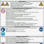 Sicherheitsunterweisung Lager Vorlage Angenehm Unterweisung Fachverkäufer In Im Nahrungsmittelhandwerk