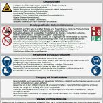 Sicherheitsunterweisung Lager Vorlage Neu Unterweisung Gabelstaplerfahrer In Vorlage Zum Download