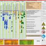 Sige Plan Vorlage Einfamilienhaus Fabelhaft asiko Arbeitssicherheit