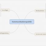 Sigel ordner Etiketten Vorlagen Fabelhaft Ungewöhnlich Vorlage Für Karteikarten Ideen Entry Level