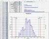 Six Sigma Excel Vorlagen Genial Free Excel Histogram Template Business