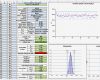 Six Sigma Excel Vorlagen Schön Process Capability