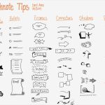 Sketchnotes Vorlagen Angenehm Etools for Language Teachers