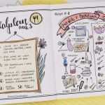 Sketchnotes Vorlagen Cool Die Besten 25 Sketchnotes Rezepte Ideen Auf Pinterest