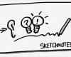 Sketchnotes Vorlagen Süß Download Sketchnote Anleitung