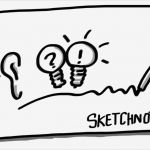 Sketchnotes Vorlagen Süß Download Sketchnote Anleitung