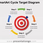 Smart Art Vorlagen Beste Smartart the Free Powerpoint Template Library