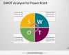 Smart Art Vorlagen Erstaunlich Swot Analysis Powerpoint Template with Cycle Matrix