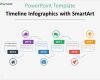 Smart Art Vorlagen Großartig Timeline Infographics Templates for Powerpoint