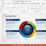 Smart Art Vorlagen Gut Using Circular Diagrams to Model A Process Cycle In Powerpoint