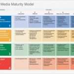 Social Media Konzept Vorlage Einzigartig 19 Best Images About Risk Management On Pinterest