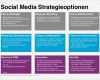 Social Media Konzept Vorlage Schön social Media Strategie