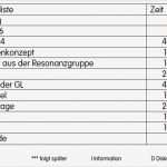 Spaß Zeugnis Vorlage Schön Thurgauer Unterstufenkonferenz