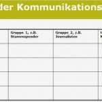 Spendenbrief Schreiben Vorlage Gut Die Angst Vorm Leeren Blatt – Einen Spendenbrief Verfassen