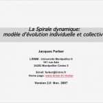 Spirale Powerpoint Vorlage Beste Spirale Cognition07 Ppt