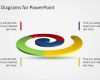 Spirale Powerpoint Vorlage Cool Colorful Spiral Diagrams for Powerpoint Slidemodel