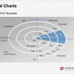 Spirale Powerpoint Vorlage Fabelhaft Powerpoint Spiral Charts Template