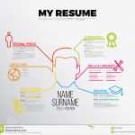 Sponsorenmappe Vorlage Süß original Cv Resume Template Stock Vector Image