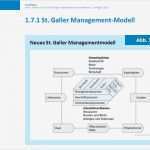 St Galler Management Modell Vorlage Erstaunlich Einführung In Betriebswirt Schaftslehre Ppt Video