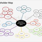 Stakeholder Map Vorlage Bewundernswert Stakeholder Map Editable Ppt Template