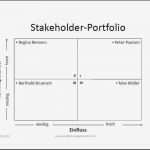 Stakeholder Map Vorlage Großartig Stakeholder Portfolio