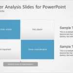 Stakeholder Map Vorlage Wunderbar Stakeholders Analysis Slides for Powerpoint Slidemodel