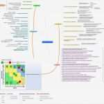 Stakeholderanalyse Excel Vorlage Best Of Erfreut Stakeholder Analyse Vorlage Ideen Bilder Für Das