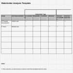 Stakeholderanalyse Excel Vorlage Best Of Fein Stakeholder Analyse Vorlage Wort Galerie