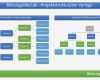 Stakeholderanalyse Excel Vorlage Bewundernswert Projektstrukturplan Vorlage Beispiel Muster