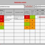 Stakeholderanalyse Excel Vorlage Elegant Stakeholder Analysis Google Search Od