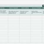 Stakeholderanalyse Excel Vorlage Erstaunlich Erfreut Stakeholder Analyse Vorlage Ideen Bilder Für Das