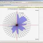 Stakeholderanalyse Excel Vorlage Inspiration Kleine Exceltools &amp; Helfer Für Projektarbeit Z B