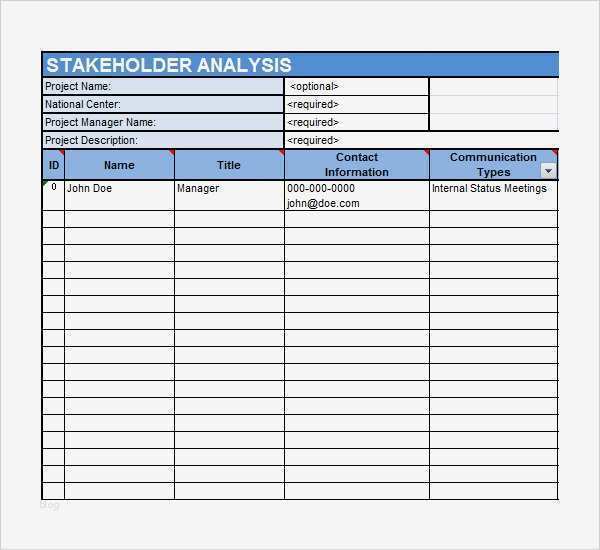 Stakeholderanalyse Excel Vorlage Neu 10 Stakeholder ...