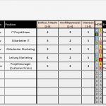 Stakeholderanalyse Excel Vorlage Schönste Berühmt Stakeholder Analyse Beispiel Fotos Bilder Für